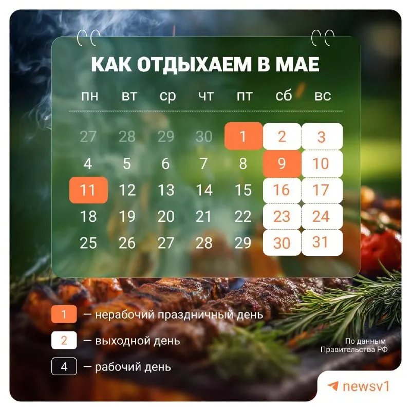 С 9 по 11 мая в России установлены официальные нерабочие дни, приуроченные к празднованию Дня Победы.