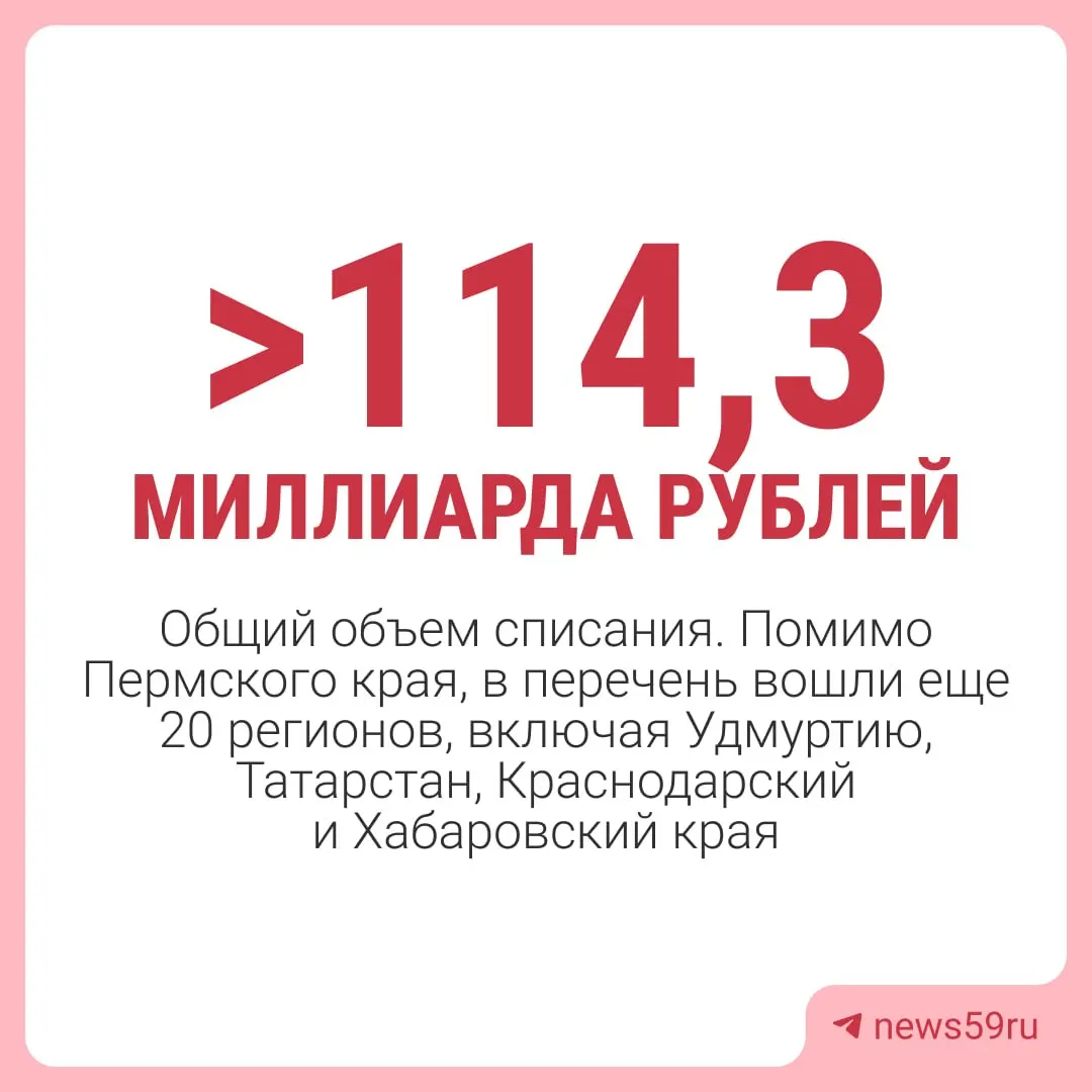 Долги субъектов перед федеральным бюджетом на 1 марта 2024 года будут списаны за исключением средств на инфраструктурные проекты и отдельных краткосрочных займов. Ожидается, что это освободит деньги для развития экономики региона.
