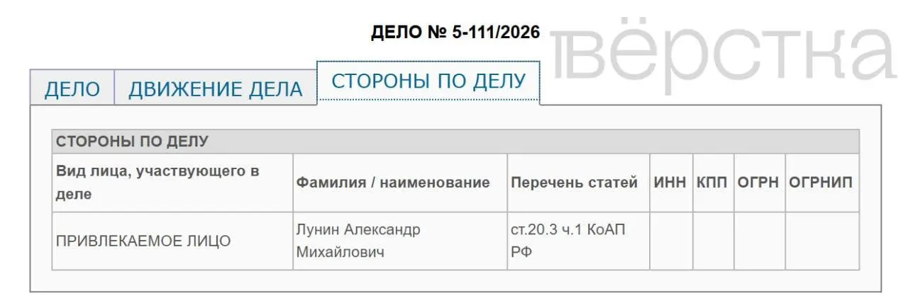 Суд в Воронеже рассмотрел дело Лунина: на слушании 27 июня фигуранту грозит до 15 суток ареста. Подробности в суде не раскрывают, а информация о процессе появилась с задержкой.