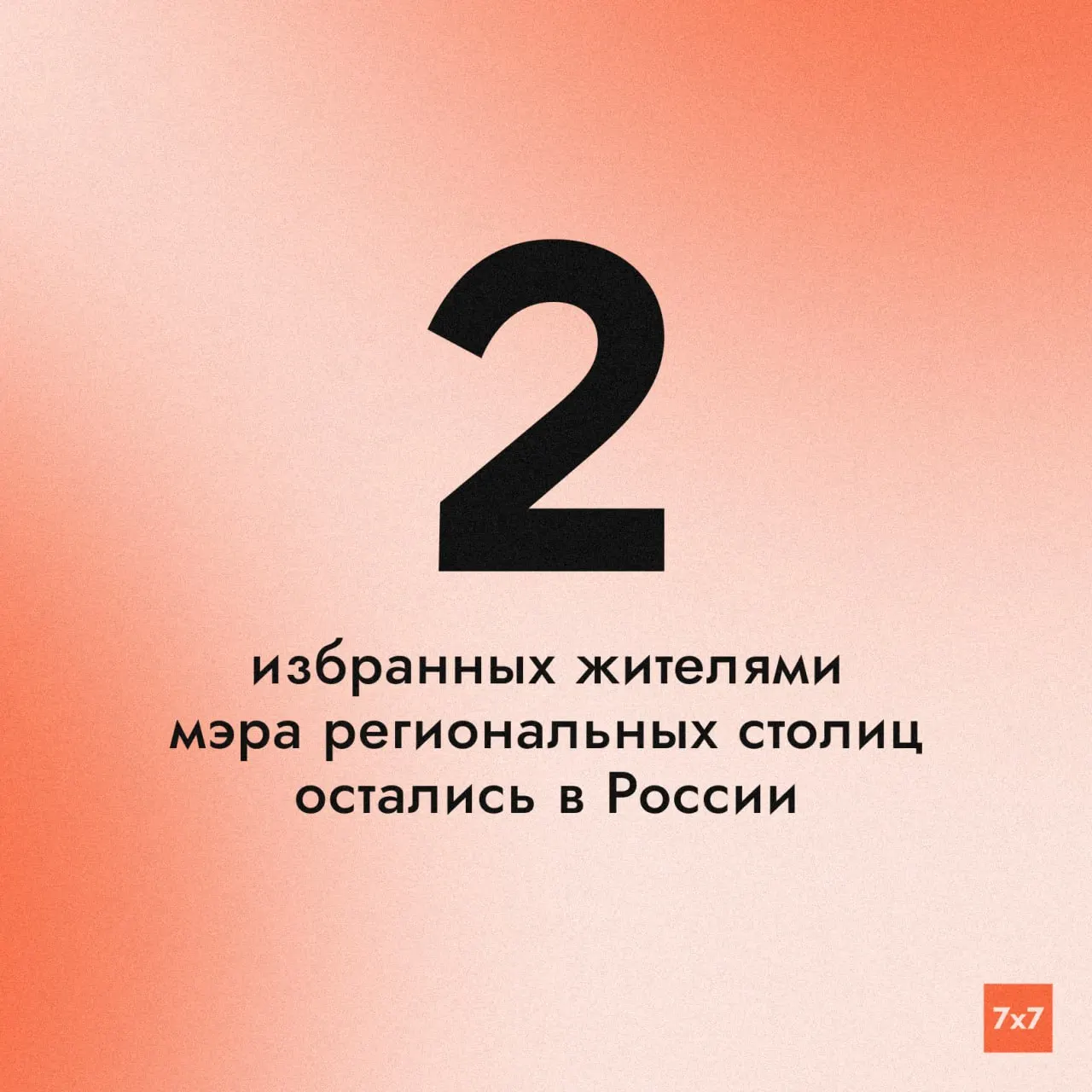 Два мэра региональных столиц сохраняют полномочия до 2029 года; после этого место мэров будут занимать депутаты, выдвинутые губернаторами, согласно федеральному закону 2025 года.