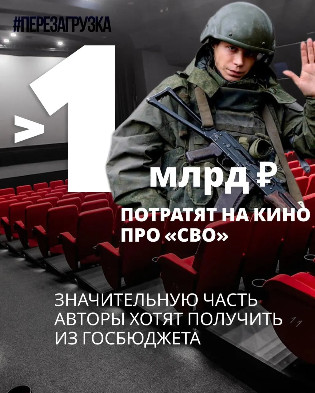 11 проектов посвящены спецоперации; заявленные бюджеты у семи составляют 964 млн руб., по остальным четырём сумма не опубликована; основа финансирования — субсидии.