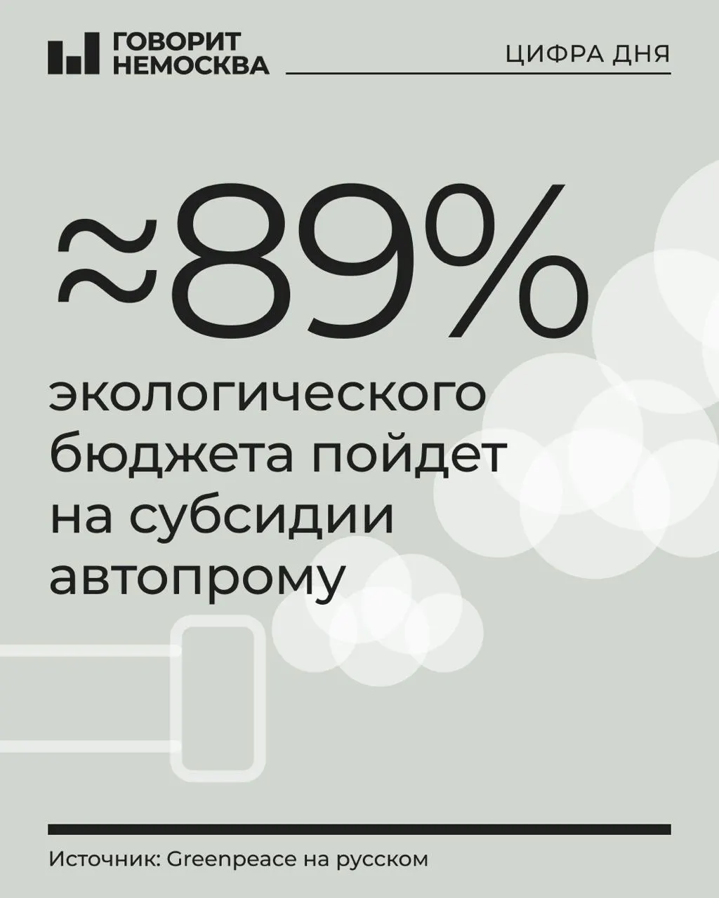 В бюджете на 2027 год запланировано 1,21 трлн рублей на охрану окружающей среды; большая часть — субсидии производителям транспорта, меньшая — на прочие природоохранные программы.