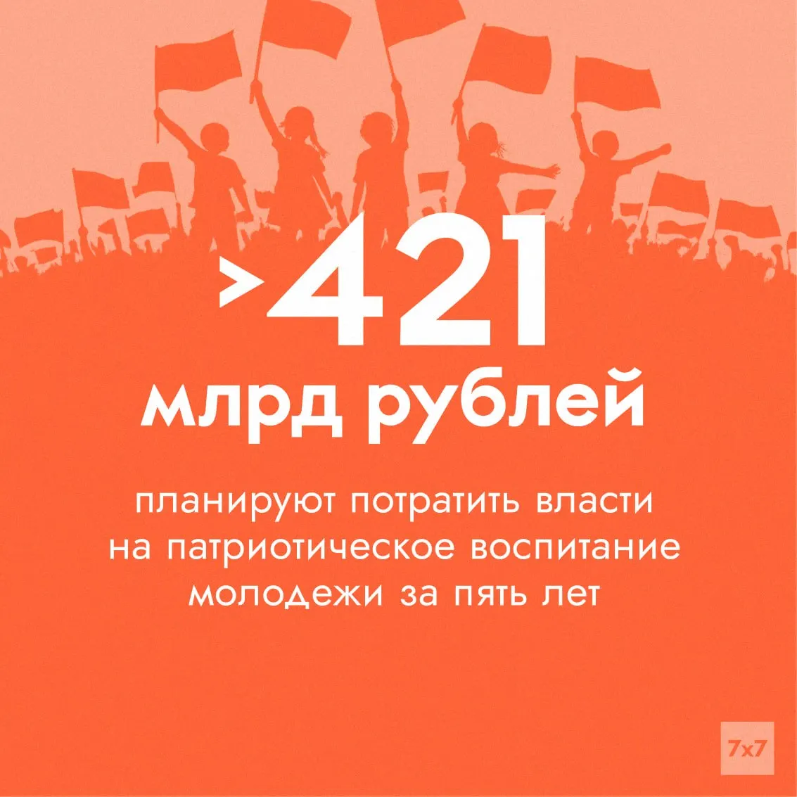 Федеральный проект в составе нацпроекта «Молодёжь и дети» получит существенно увеличенные средства на патриотическое воспитание и культурные инициативы. Эксперты предупреждают, что заявленные показатели эффективности могут не отражать реального отношения молодёжи.