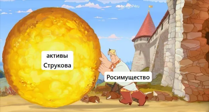 Государство выставляет на торги 67,2% акций ПАО «Южуралзолото» и сопутствующие национализированные активы с начальной стоимостью 162 млрд рублей; для участия потребуется задаток 20%.