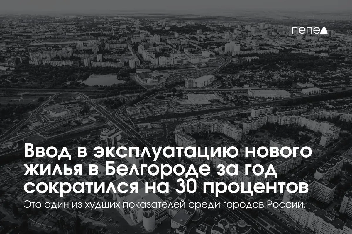 В 2025 году в Белгороде ввели в эксплуатацию 57 тыс. кв. м жилья (0,17 м² на человека) — в 4,3 раза ниже среднероссийского уровня; город занял 95-е место из 100.