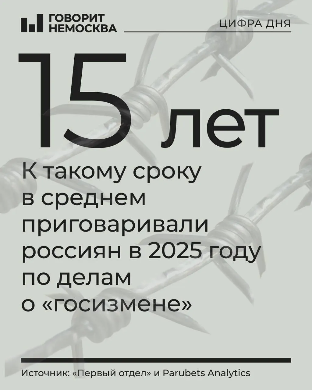 Число осуждённых по делам о госизмене, шпионаже и родственным статьям в 2025 году выросло до 478 человек; средний срок по таким делам теперь составляет около 15 лет, а практика судов становится всё более закрытой.