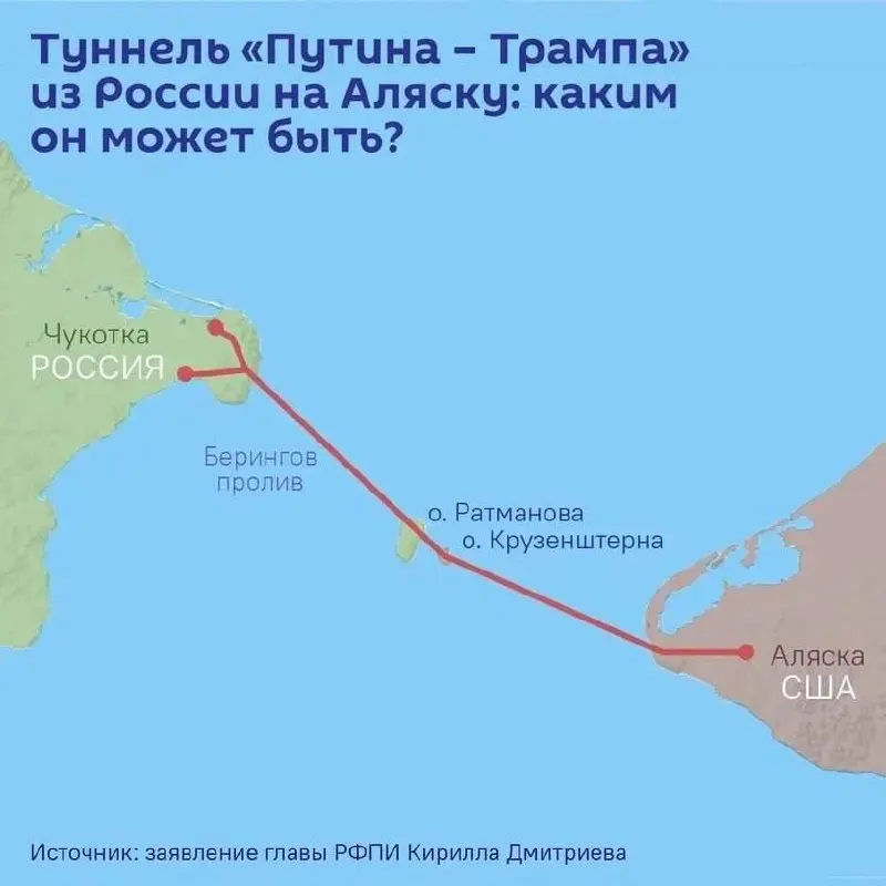 На ПМЭФ планируют подписать соглашение о проектировании тоннеля через Берингов пролив — маршрут под Диомидскими островами, до 112 км, ориентировочная стоимость свыше 65 млрд долларов.