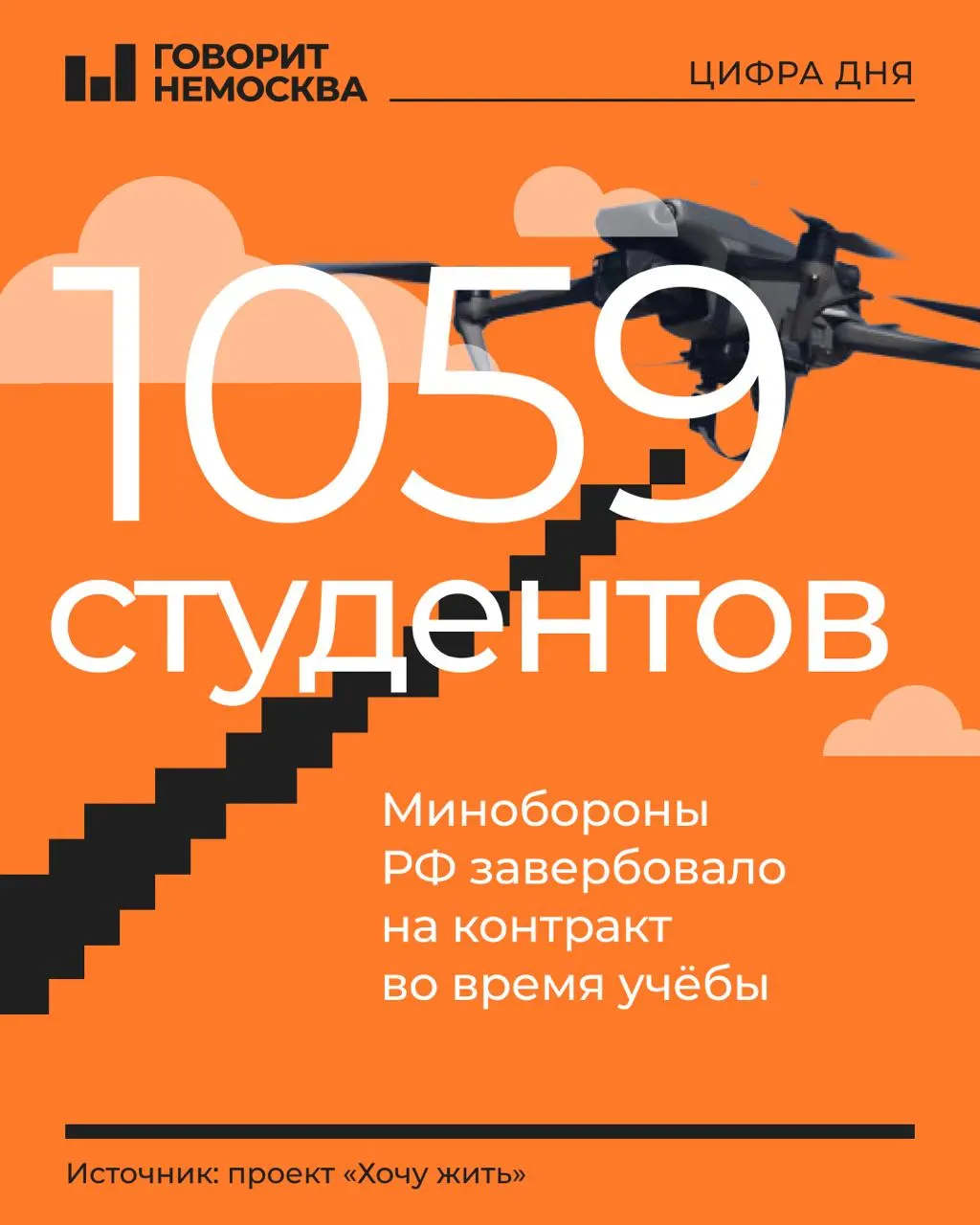 Обнародованы имена студентов российских вузов, которых завербовали в войска беспилотных летательных аппаратов. Большинство — первокурсники и второкурсники; около 80% — мужчины 18–21 года. Зафиксированы и первые студентки, подписавшие контракты в Ульяновской области.