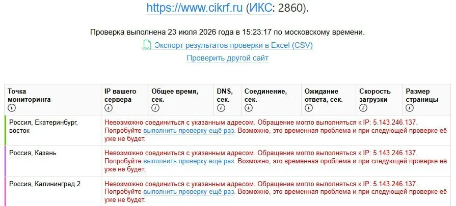 Сервис мониторинга зафиксировал временную недоступность сайта Центральной избирательной комиссии после размещения деклараций кандидатов 21–22 июля. Официальных комментариев пока нет.