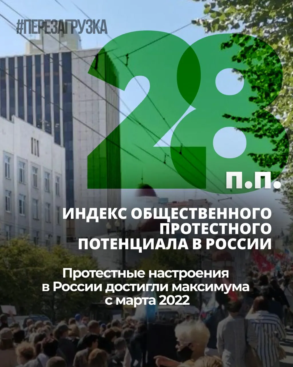 За семь месяцев уровень общественной напряжённости в России вырос: индекс ВЦИОМ увеличился на 6 процентных пунктов. Личная готовность к участию в протестах удерживается на 25%. Выборы 20 сентября 2026 года рассматриваются как шанс потребовать ответственности от власти.