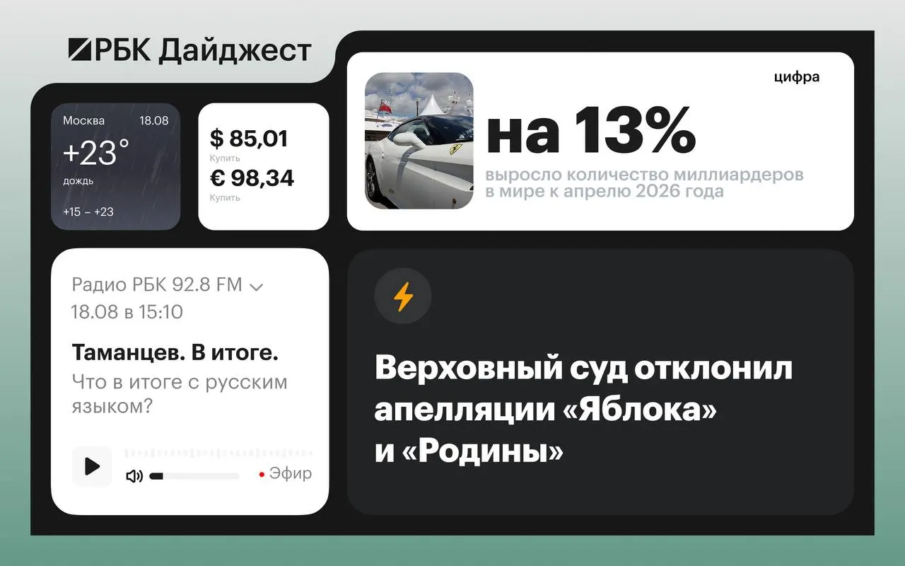 Ключевые события дня: политика, дипломатия и новые экономические сюжеты.