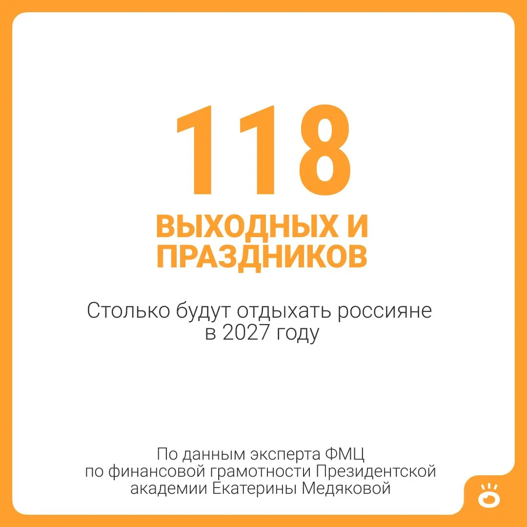 За год россияне получат примерно 146 дней отдыха, включая праздники и ежегодный отпуск.