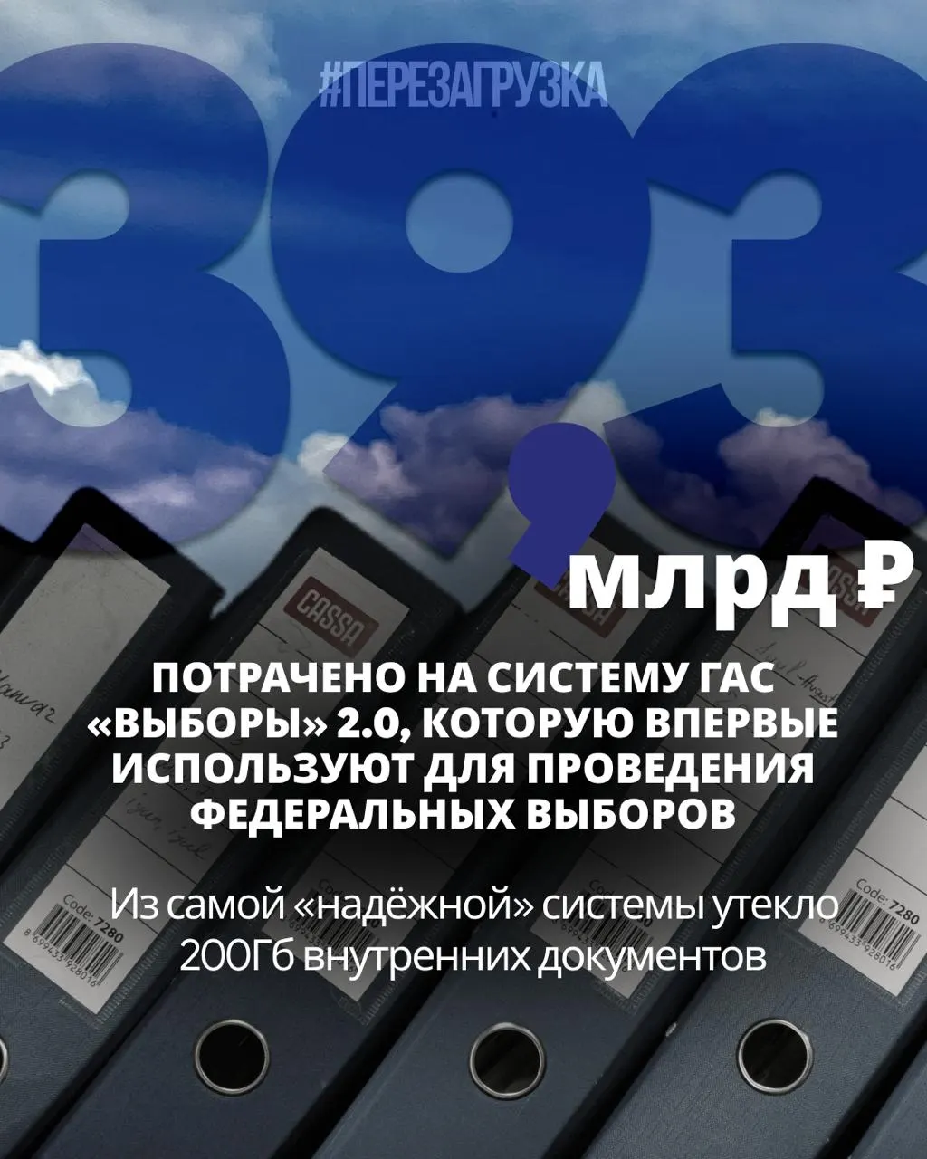 Расследование выявило масштаб проблем в ГАС «Выборы» 2.0: сотни замечаний, крупные затраты и утечки персональных данных.