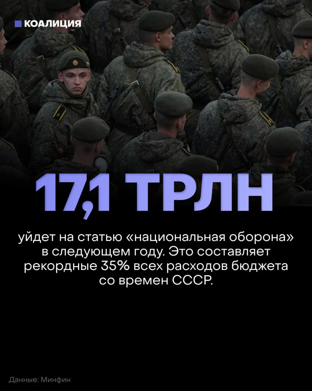 Госбюджет планирует значительное увеличение оборонных расходов параллельно с урезанием финансирования социальных программ и инфраструктуры; аналитики предупреждают о последствиях.