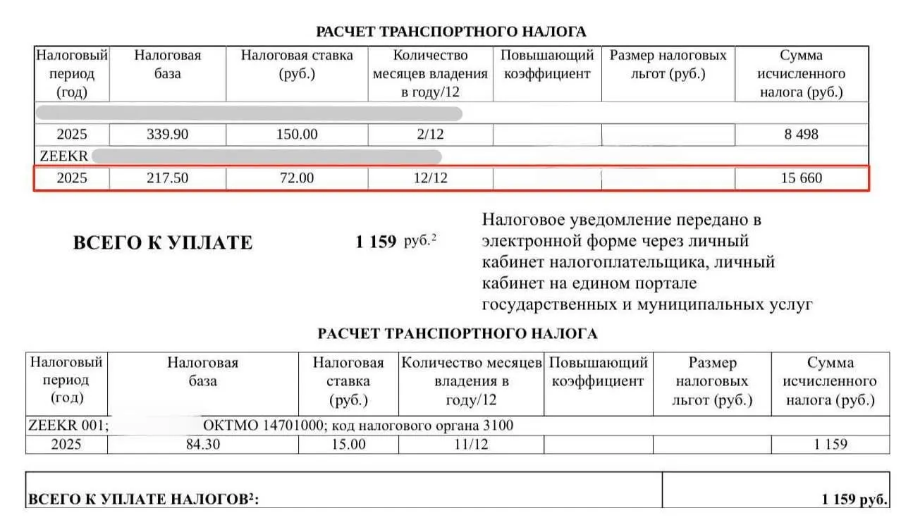 В большинстве регионов ставка налога на электромобили до 2027 года нулевая, однако граждане продолжают получать уведомления об уплате.