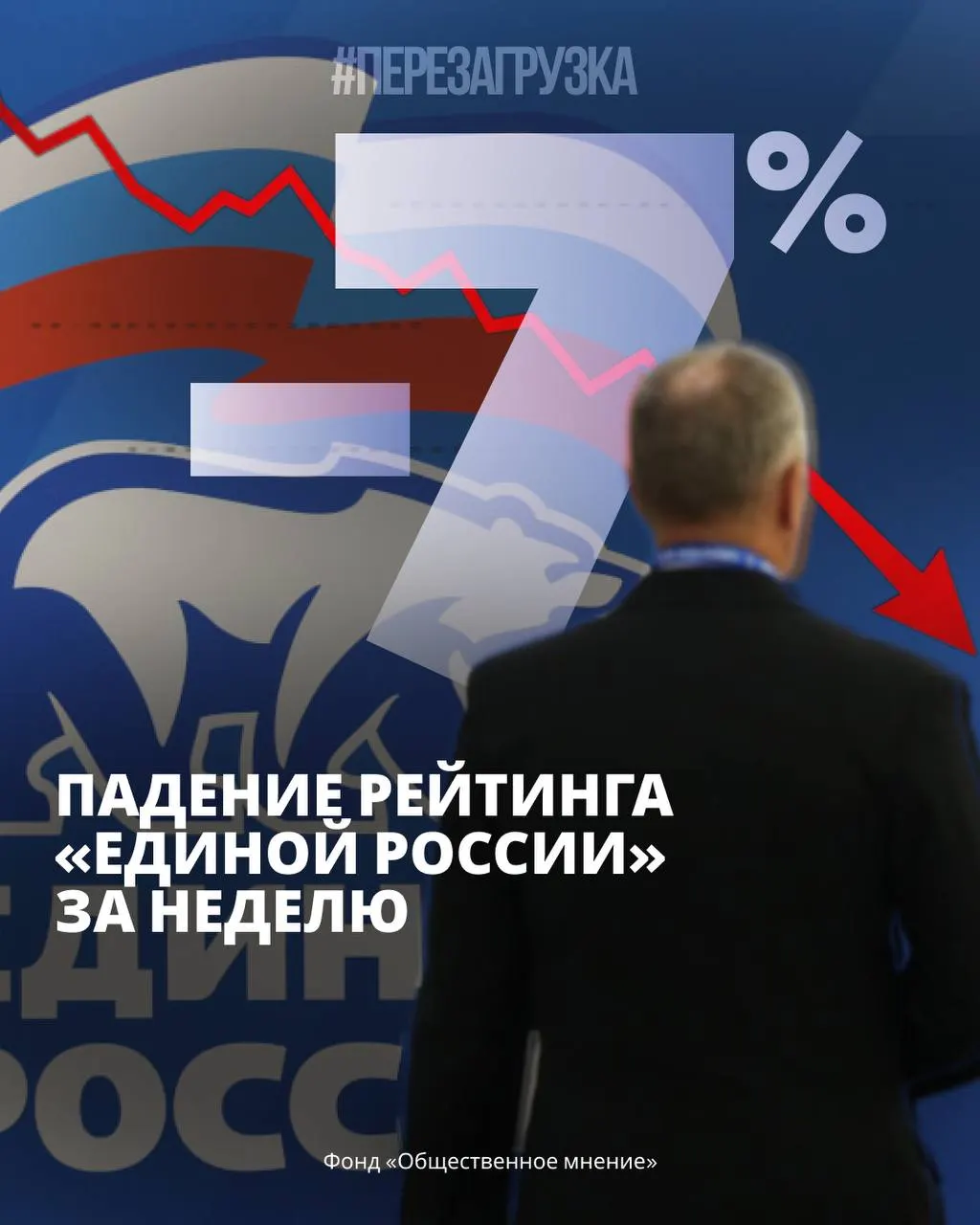 В стране растёт общественное недовольство, падают рейтинги власти, усиливаются протесты и экономические трудности.