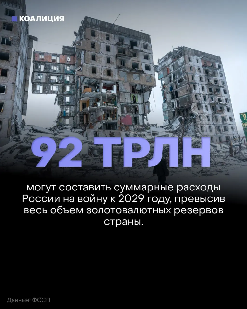 Аналитики фиксируют отсутствие продвижения на фронте и рост военных расходов на ближайшие годы.