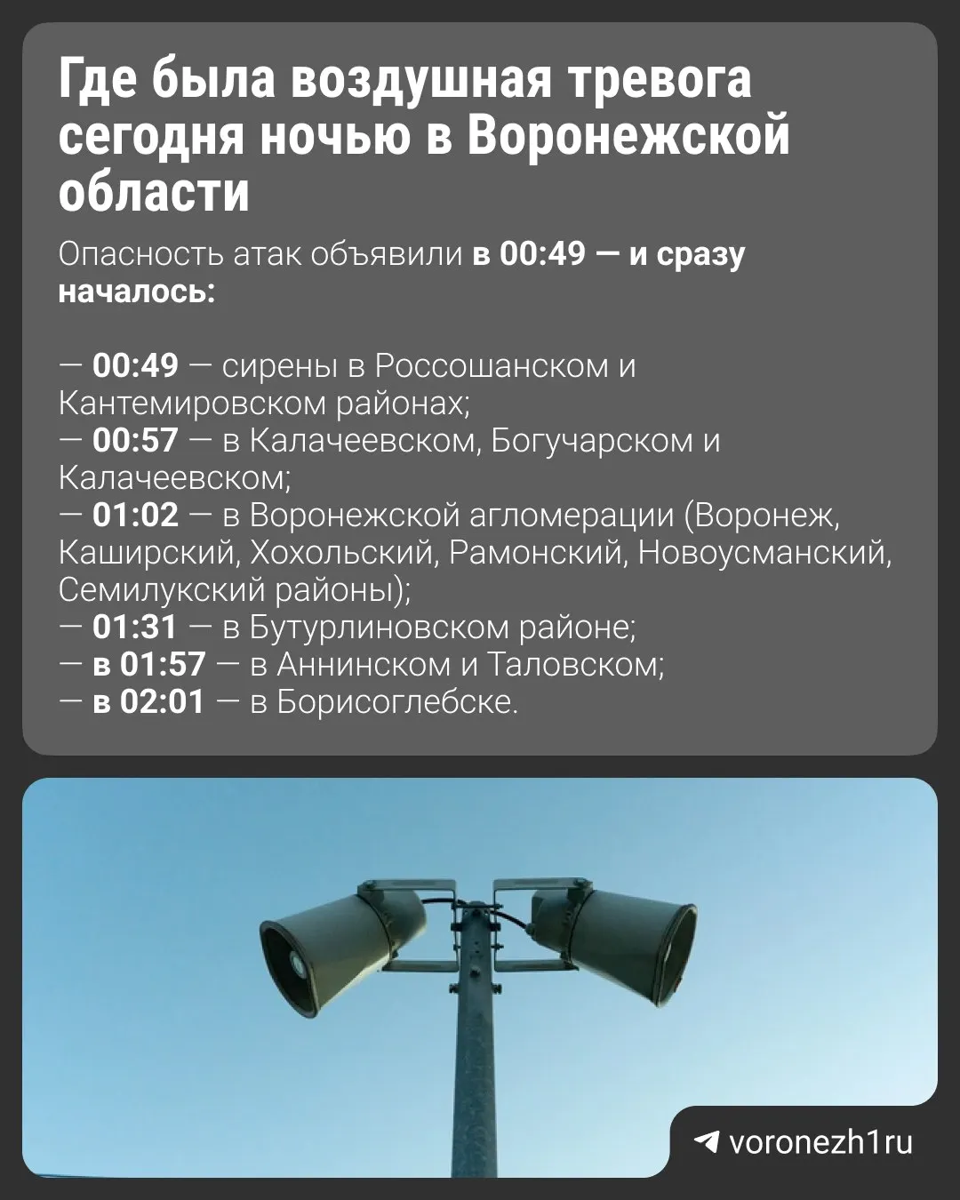 За ночь в регионе снова зафиксировали воздушную тревогу; сирены прозвенели семь раз, затем сигнал сняли, но риск повторных атак сохраняется.